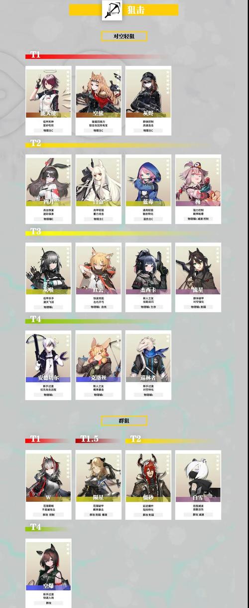 明日方舟哪天开服时间 明日方舟2022年12月6日停服公告