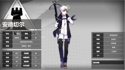 五星拉特兰女角色明日方舟 明日方舟五星势力未知女干员