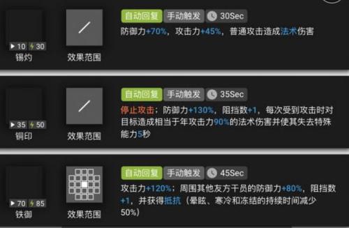 明日方舟 年技能 明日方舟战场机动是什么意思